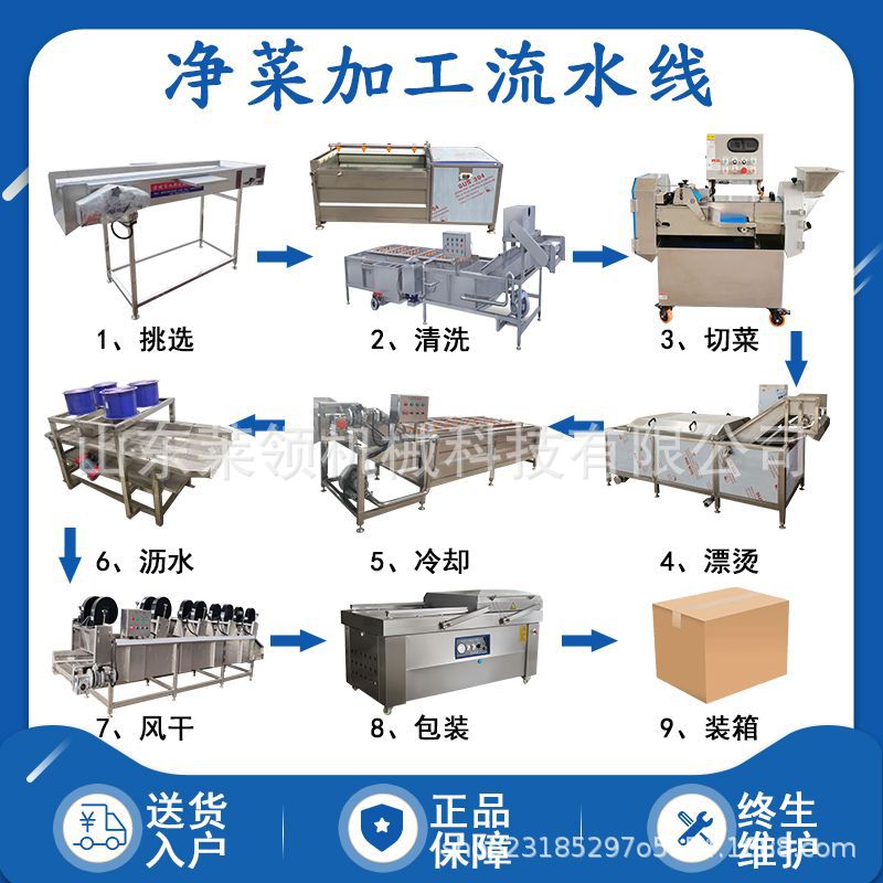 預制菜加工流水線全套設備有哪些？你知道嗎？